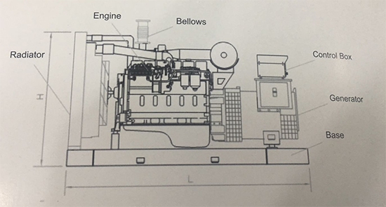 CUMMINS Series Industrial Genset 