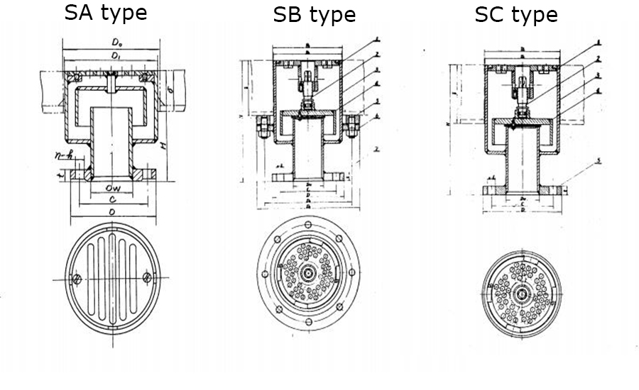 CBM1068-81 Deck Drain