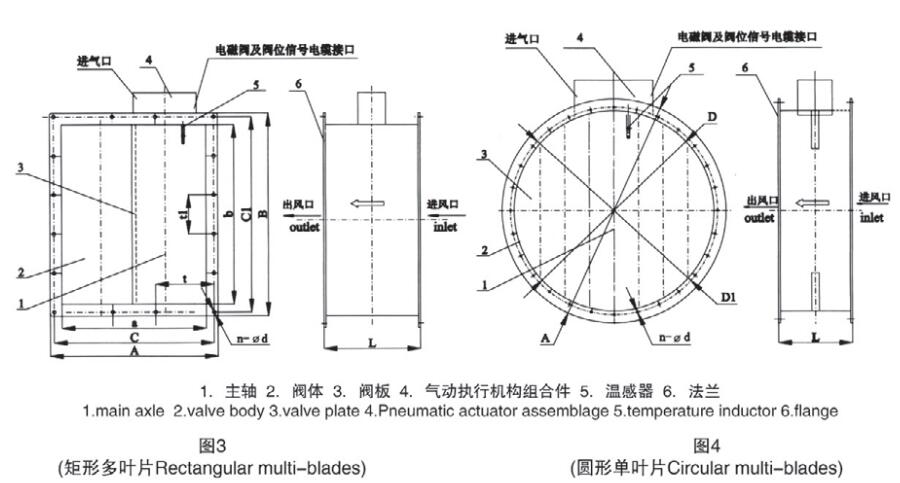 Marine Pneumatic Fire Damper