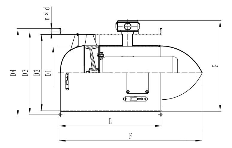 CLZ Axial Supply Fan