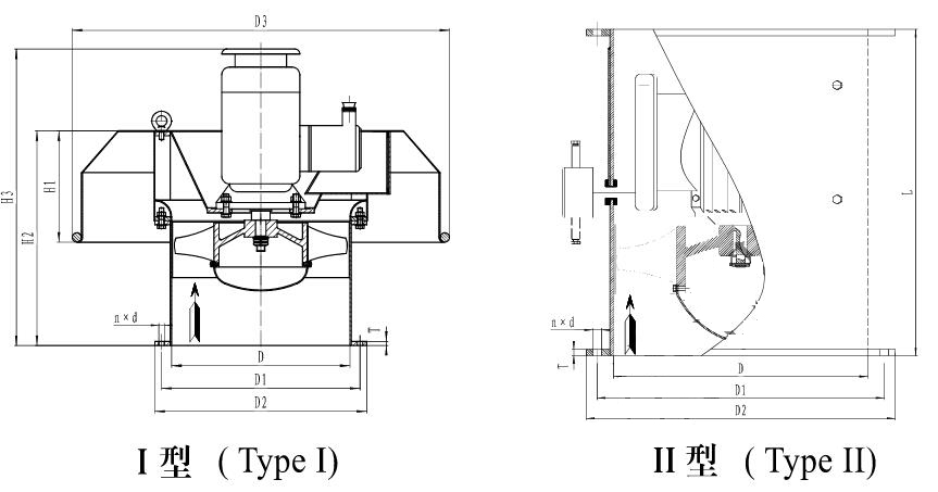 Marine Explosion Proof Axial Flow Fan