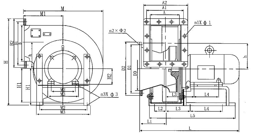 CGDL Centrifugal Fan