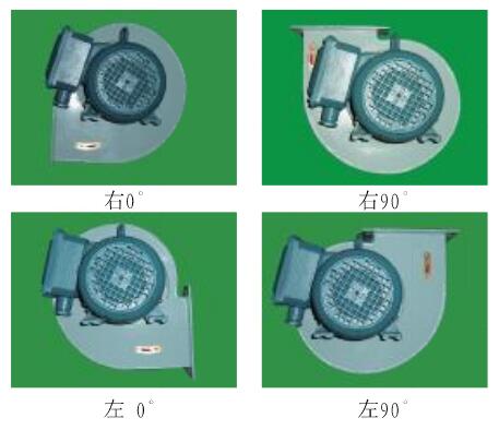 JCL Centrifugal Fan