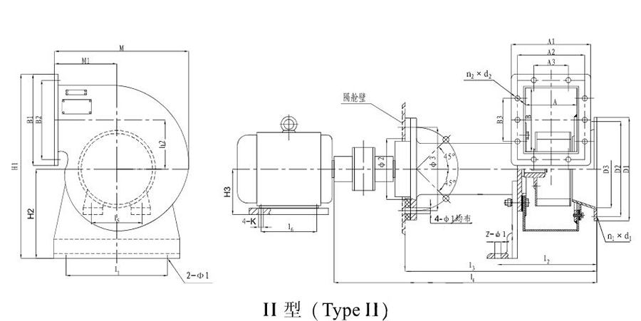 CBL Explosion Proof Fan