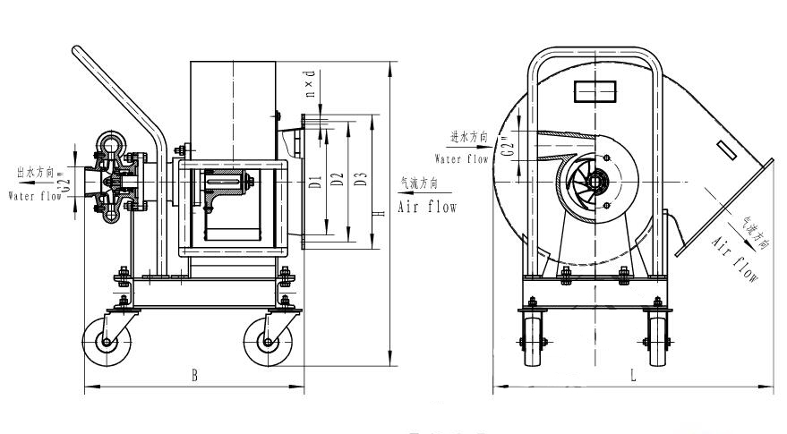 CSL Water Driven Fan