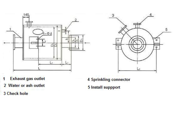 Exhaust Muffler Spark Arrester