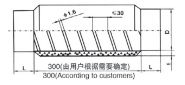 Marine Ventilation Pipe