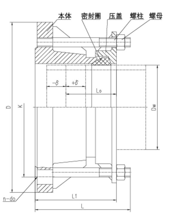 Flange Type Expansion Joint