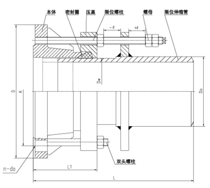 Flange Type Limited Expansion Joint