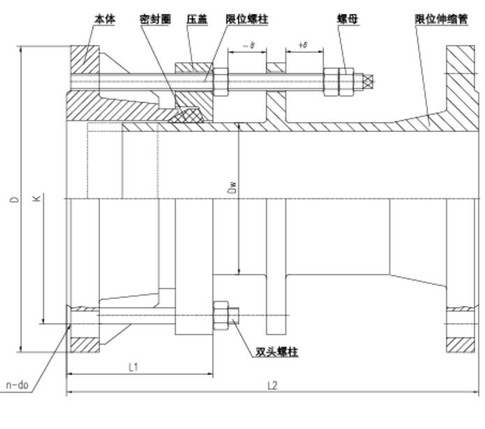 Flange Type Limited Expansion Joint