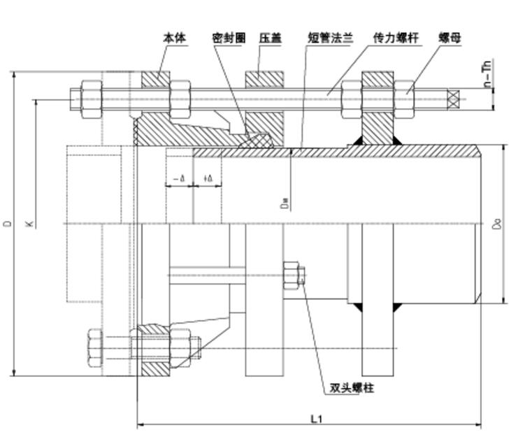 Sleeve Joint for transmission Force