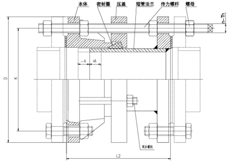 Sleeve Joint for transmission Force