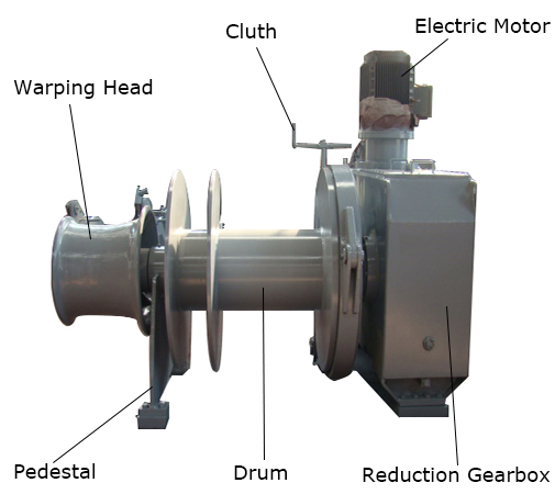 Electric Mooring Winch - Marine Winch - Hi-sea